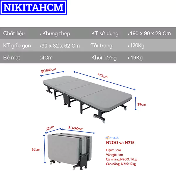 Giường Ngủ Thông Minh Cho Phòng Nhỏ