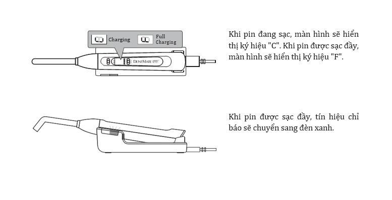 Sạc Pin Đèn Trám 1