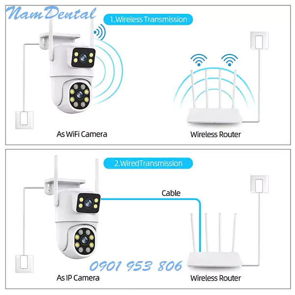 Camera IP WiFi