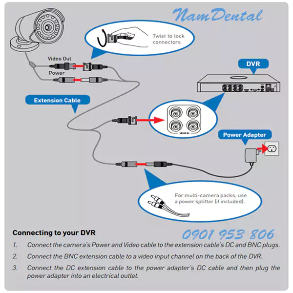 DVR 01