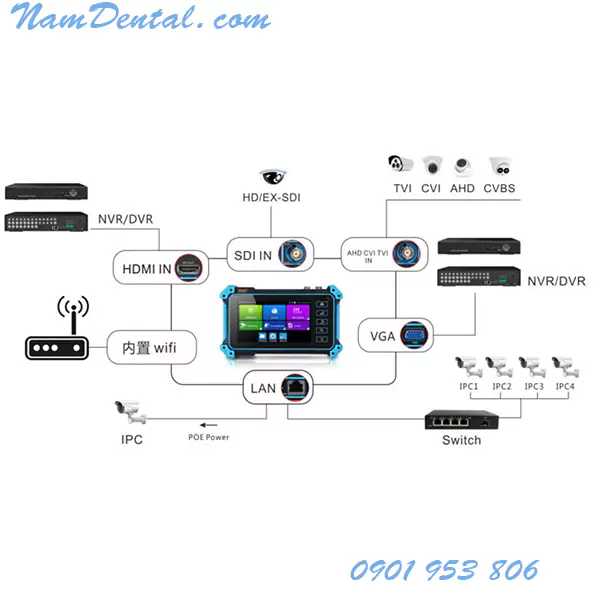 Máy Test Camera CCTV Tester 5 07