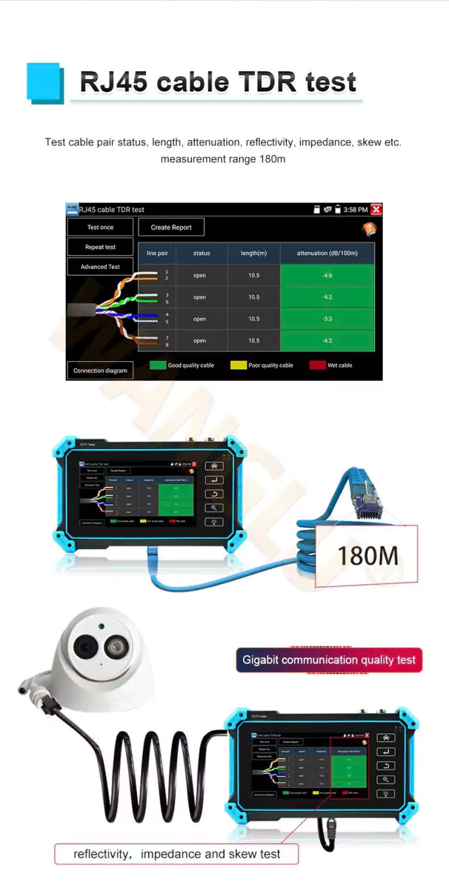 Máy Test Camera CCTV Tester 5"