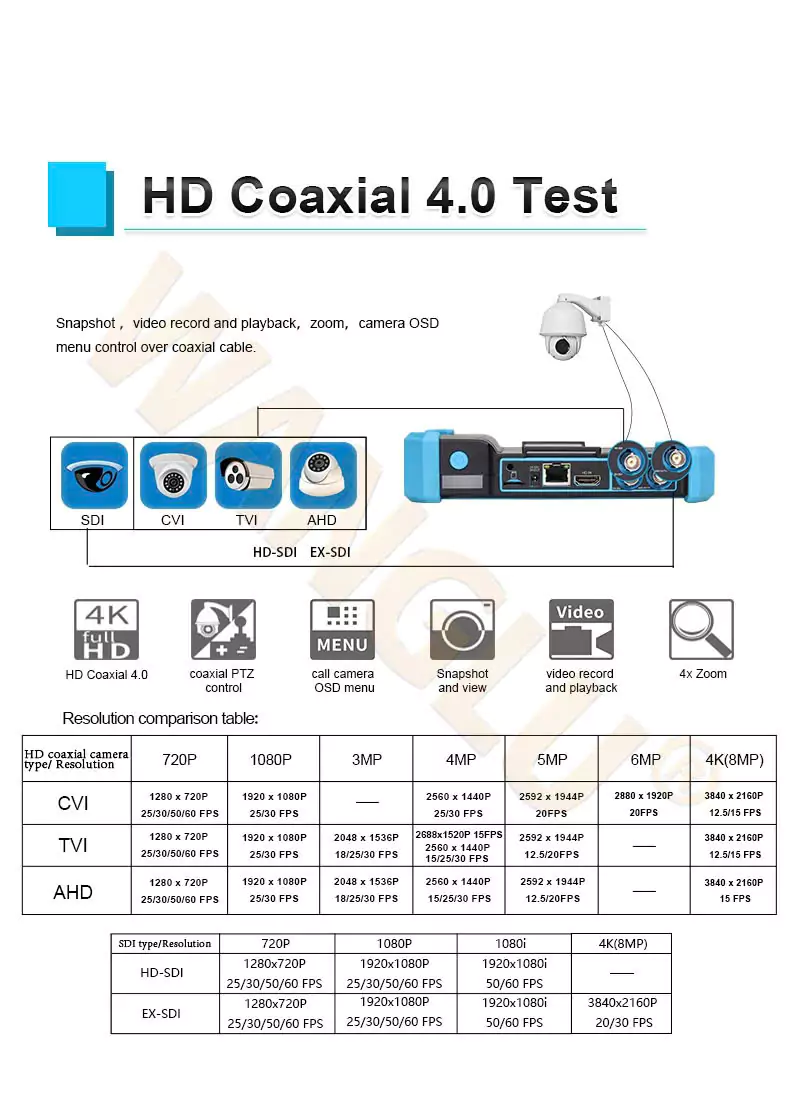 Máy Test Camera CCTV Tester 5 5100C Plus 05