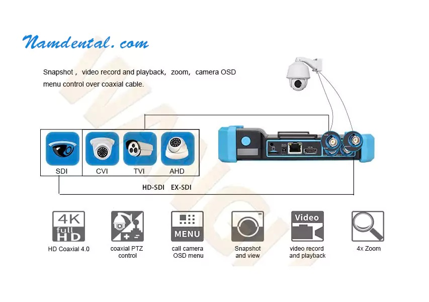 Máy Test Camera CCTV Tester 5" Wangly IPC5100C Plus