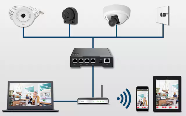 Xác định và ping địa chỉ IP của camera 01