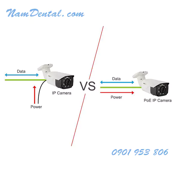 nguồn camera ip poe